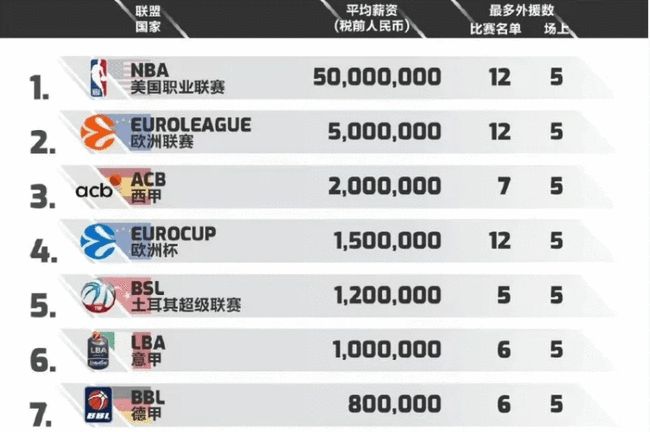 令对手核心