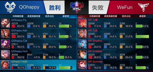生产力与质 生产力与质